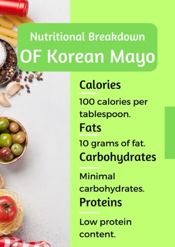 Nutritional Breakdown OF Korean Mayo